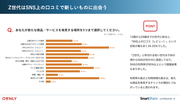 【2023年】生活者の意思決定におけるSNS影響度調査-5