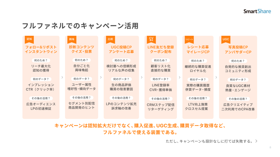 【2026年最新】SNSの効率的な伸ばし方_9