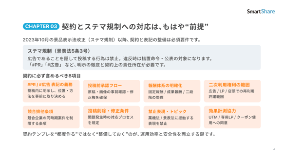インフルエンサー活用_5