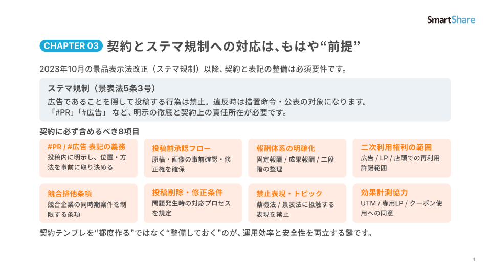 インフルエンサー活用_5 インフルエンサー活用_5