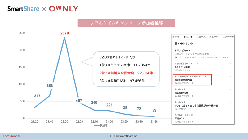 スクリーンショット 2023-06-01 17.55.17