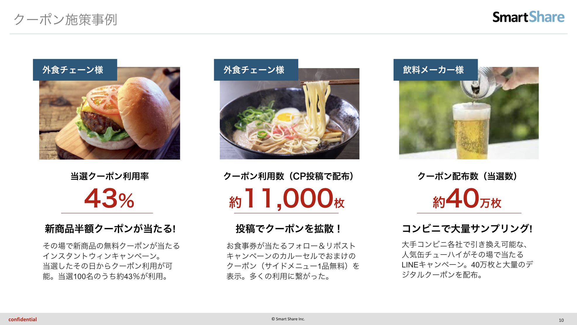 OWNLY 来店クーポンパッケージ