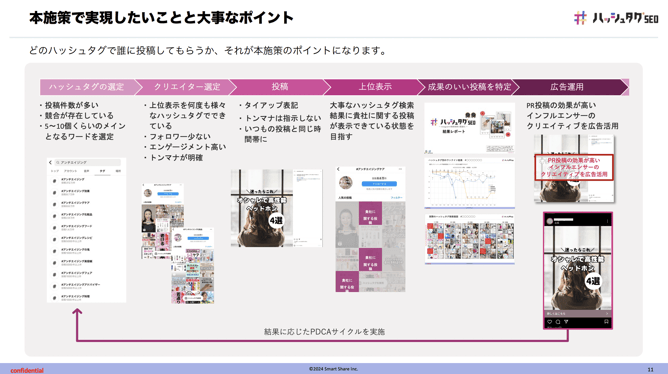 wp_ownly_slide3