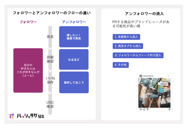 スクリーンショット 2024-04-08 14.27.49
