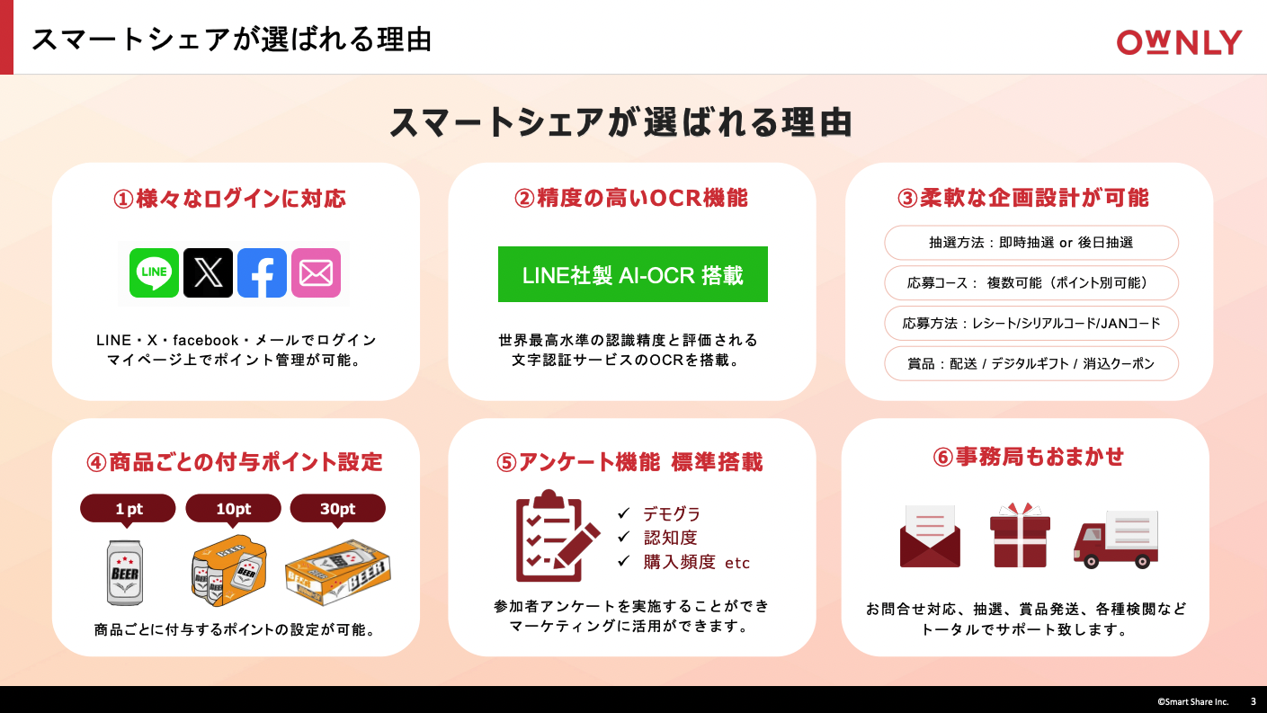 OWNLY マストバイマイレージキャンペーン