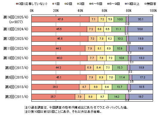 スクリーンショット 2025-10-27 211317