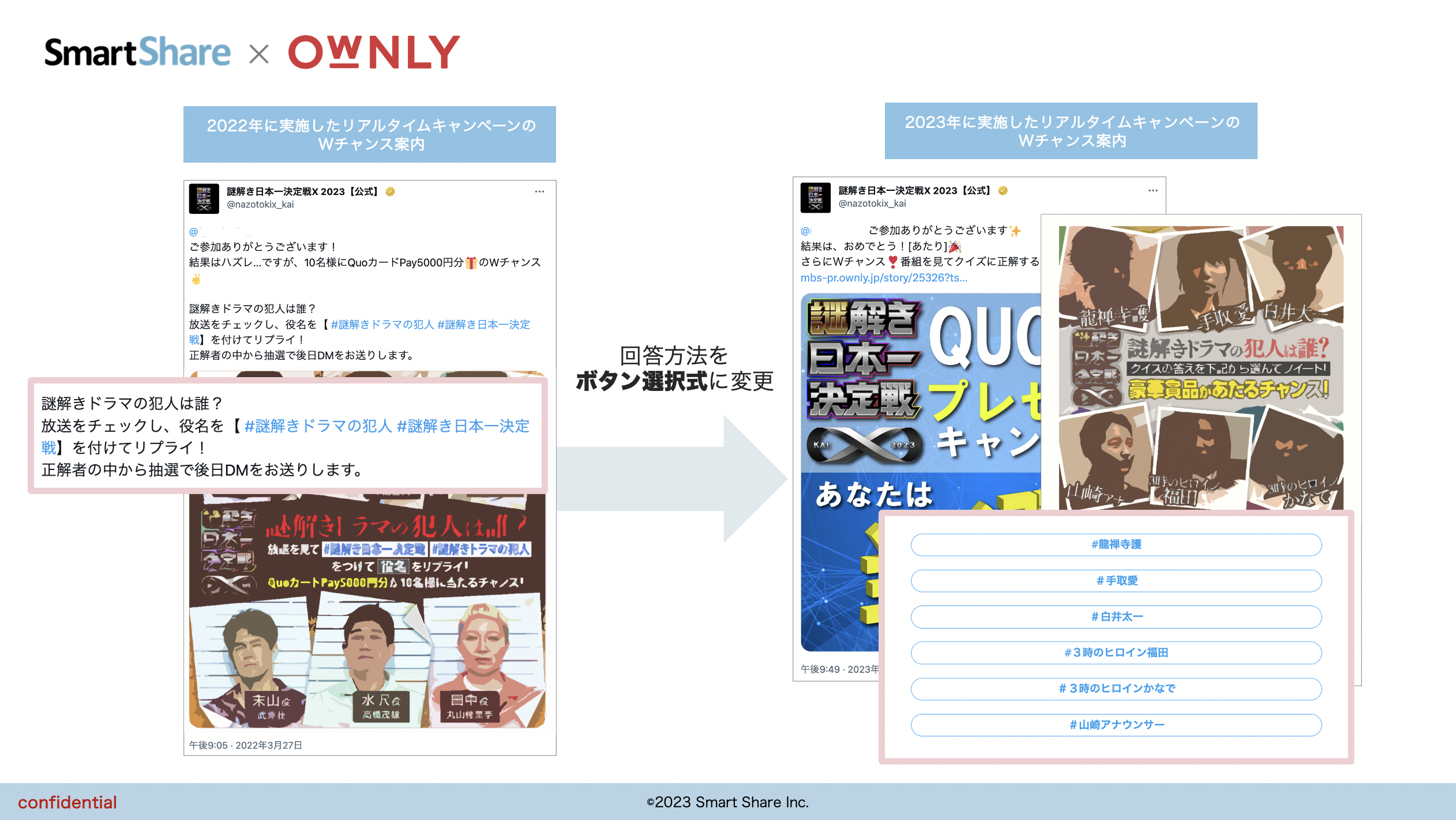 毎日放送が「OWNLY」を使ったTwitter施策でトレンド入り。リアルタイム視聴促進を実現。