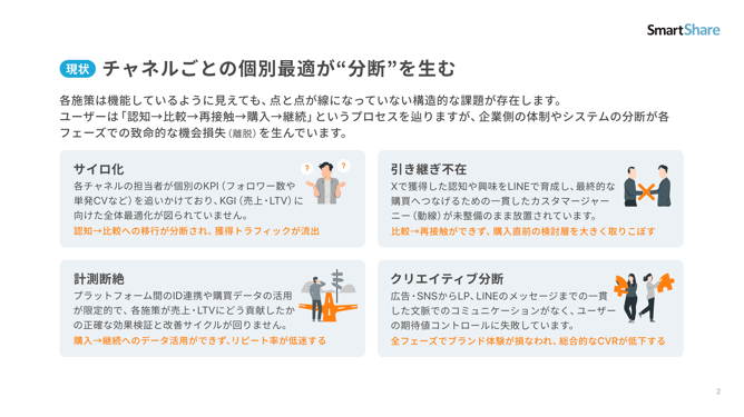 wp_ownly_slide2