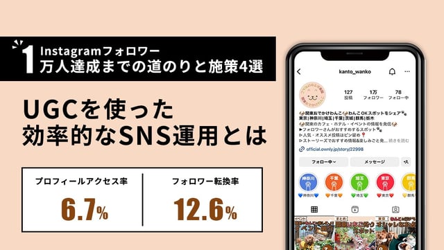 Instagramフォロワー1万人達成までの道のりと施策4選