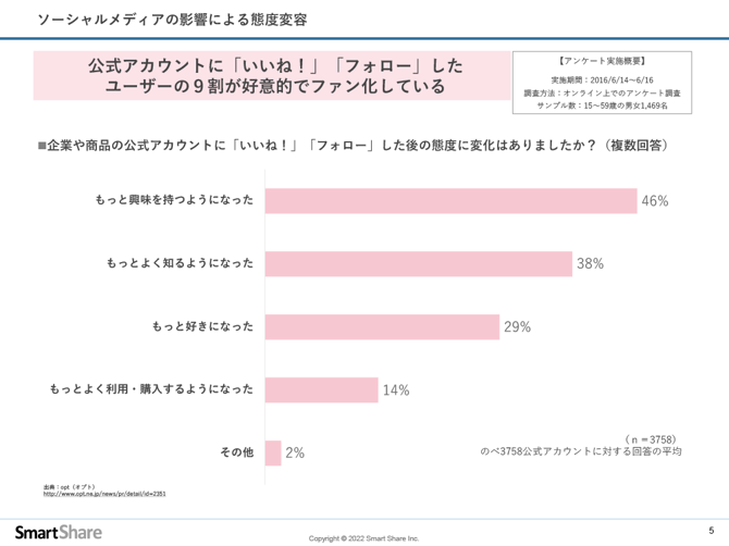 wp_ownly_slide1