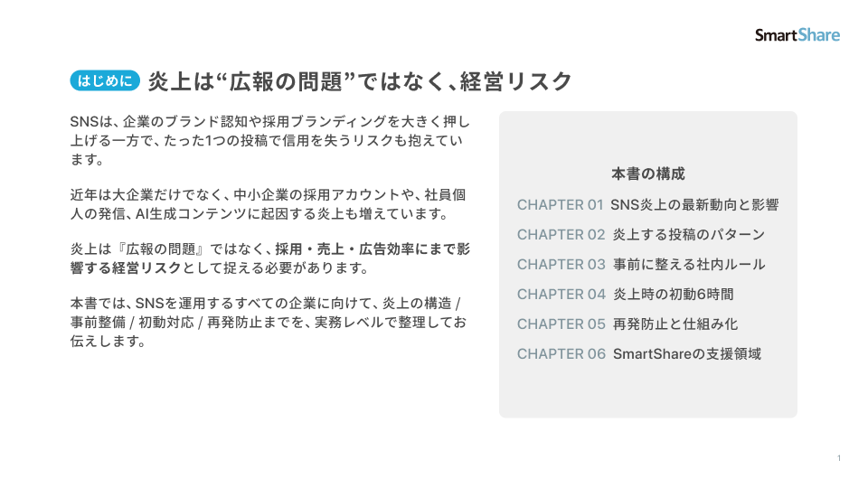 SNS炎上を防ぐ完全ガイド_2 SNS炎上を防ぐ完全ガイド_2