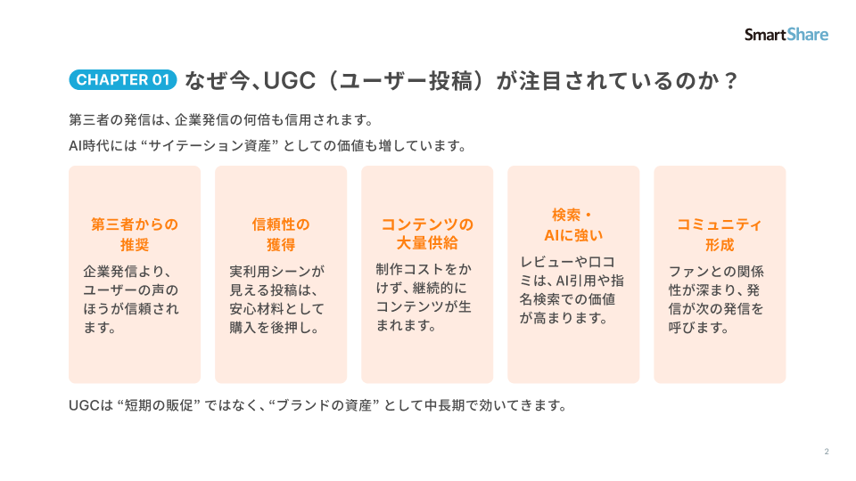 UGC活用戦略_3 UGC活用戦略_3