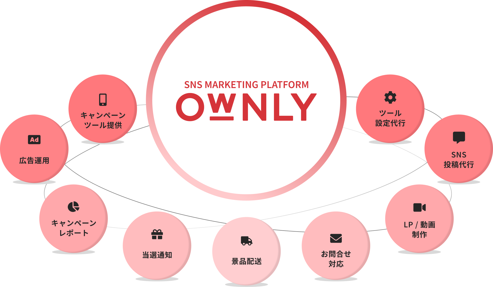 mustbuy_LP--ownly