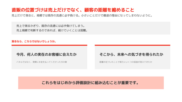 直販はデータという資産が溜まり、常設の調査装置となる