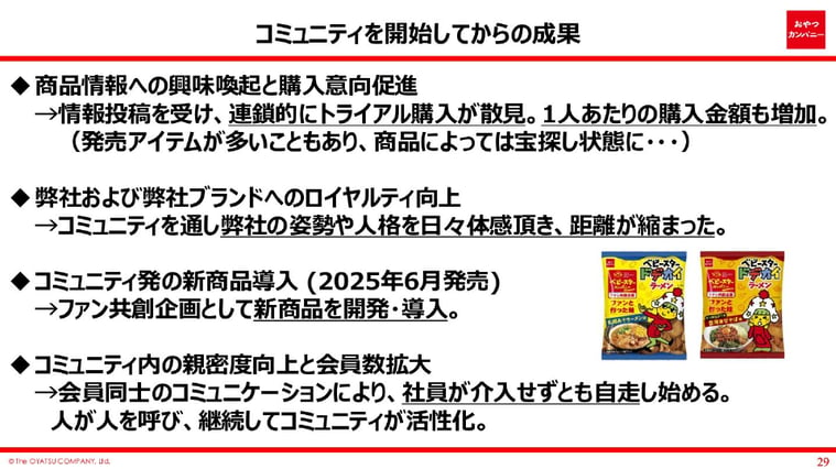 コミュニティ開始からの成果
