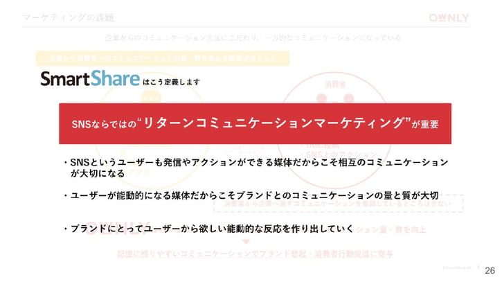 SNSならではのリターンコミュニケーションマーケティングが重要