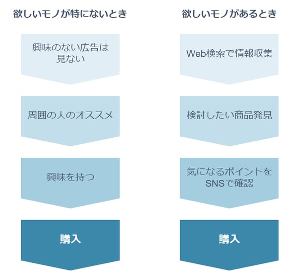sslab22_5