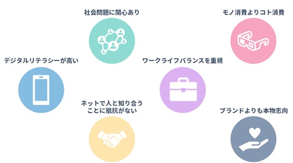 sslab28_2