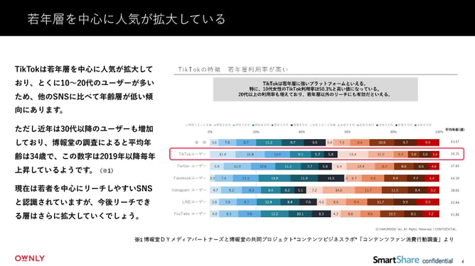 wp_ownly_slide2