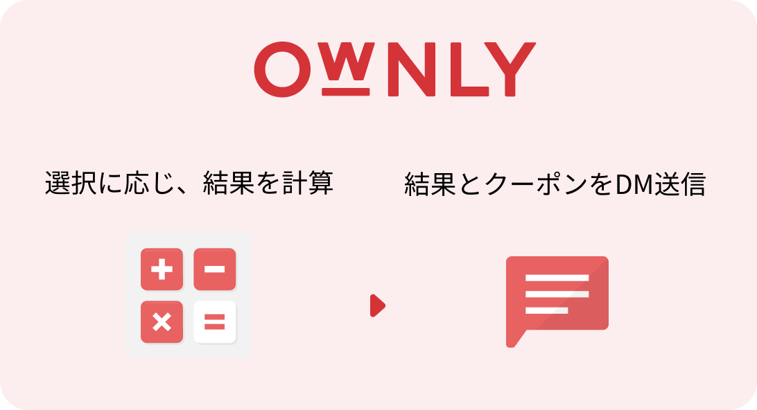 OWNLYが自動で対応
