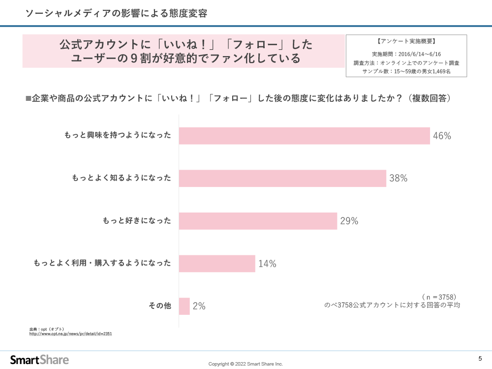 無料ダウンロードはこちら