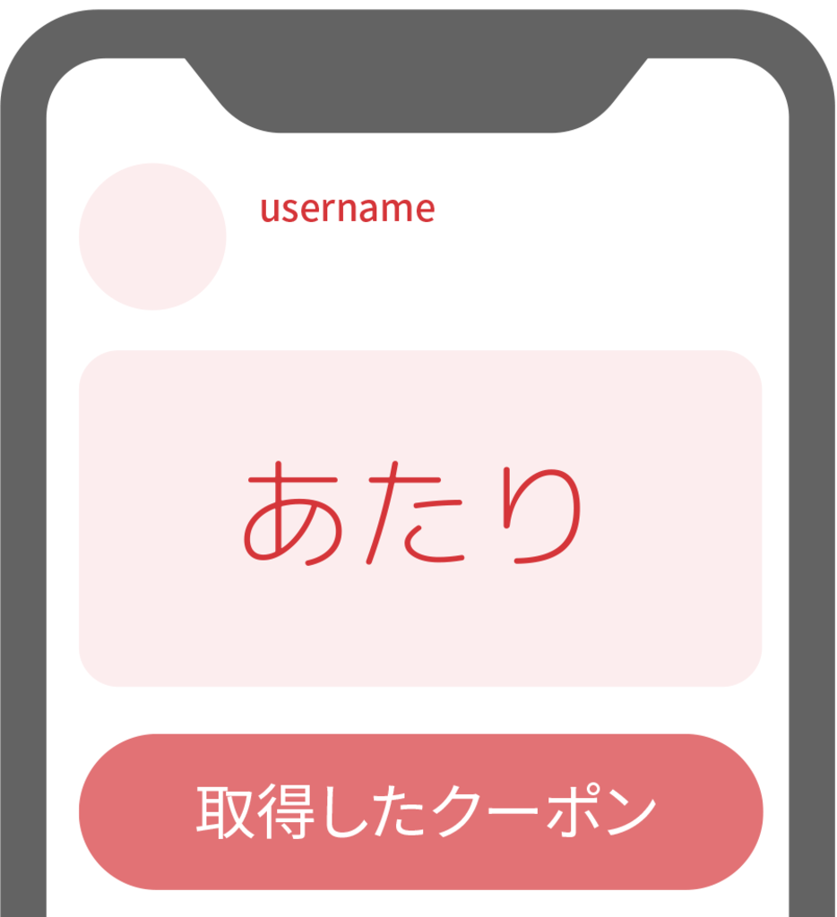 当落通知を受け取る