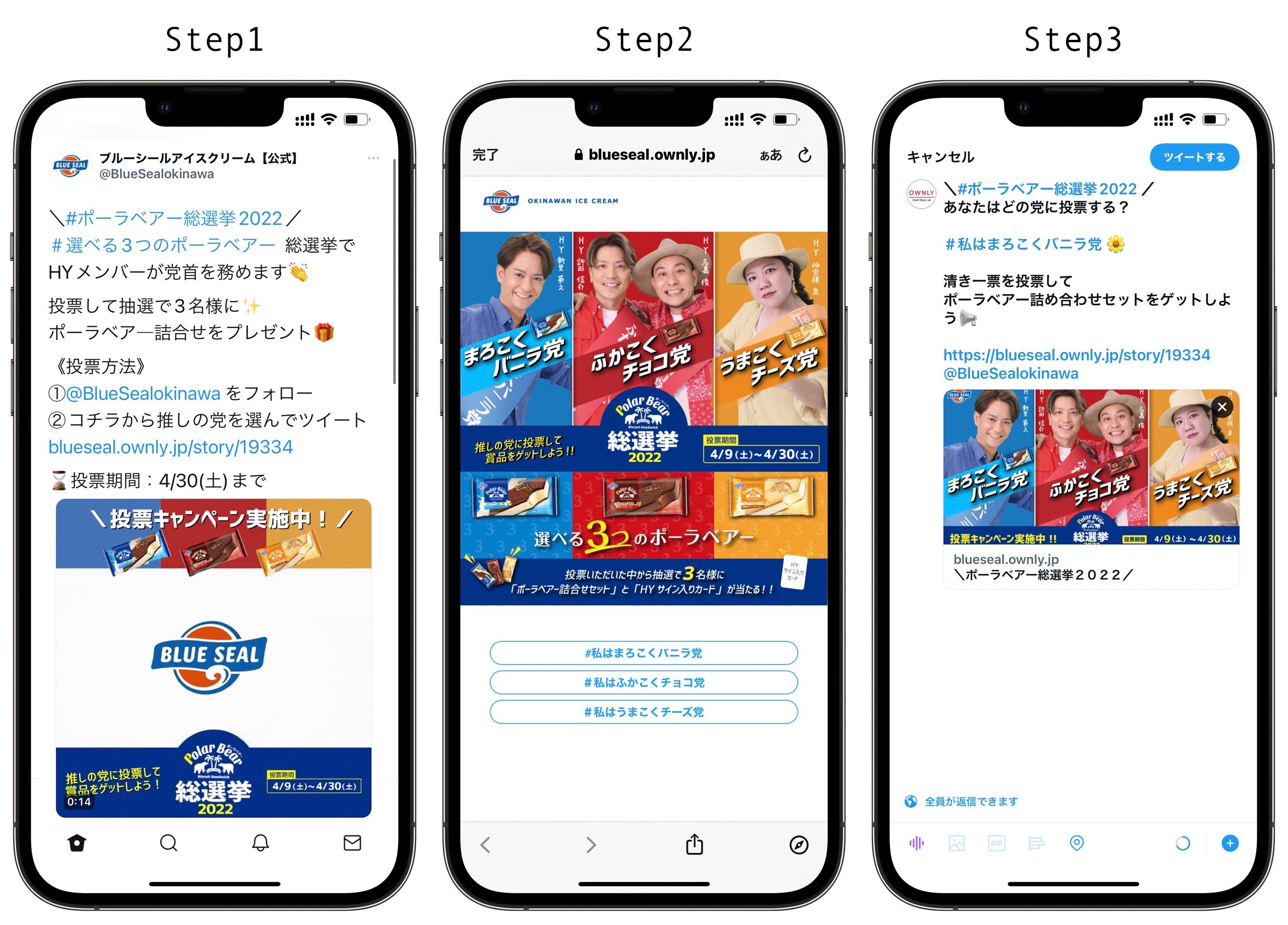 「OWNLYコミュニケーションカード」を活用したキャンペーンの参加フロー