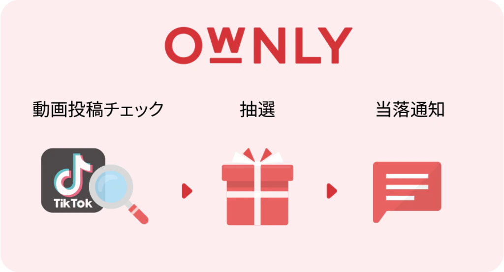 OWNLYが自動で対応