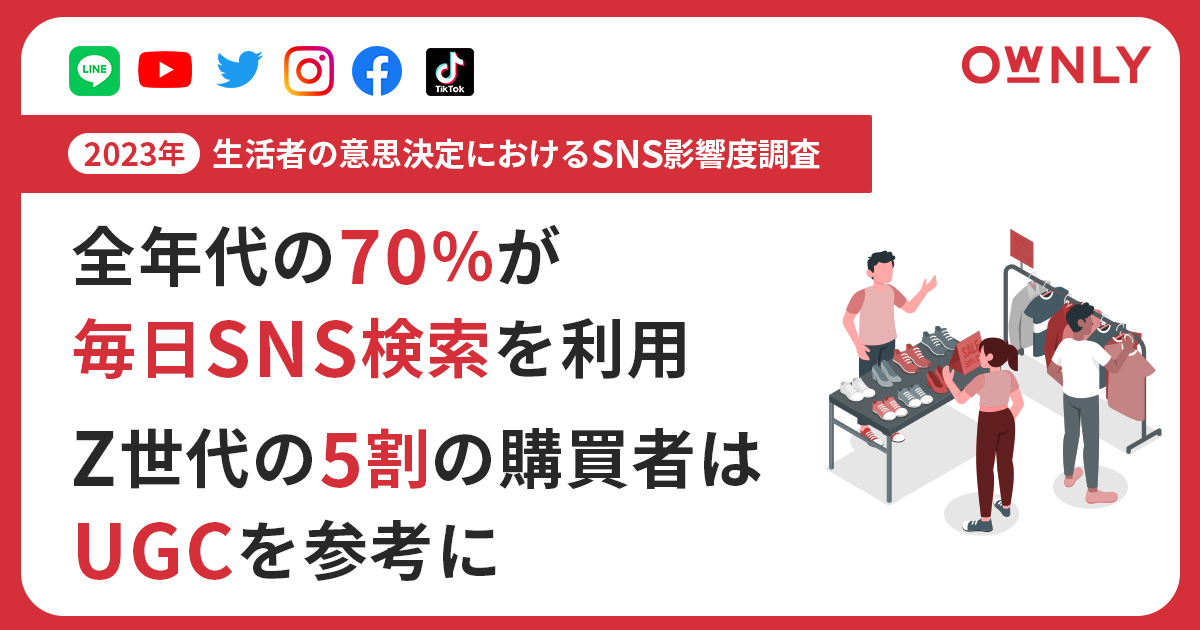 全年代の70%が毎日SNS検索を利用。購買活動へ与える影響とは？ ～Z世代