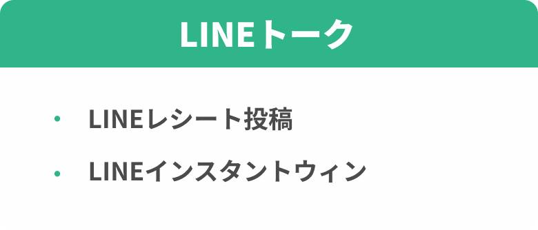LINEトーク