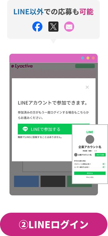 LINEログイン
