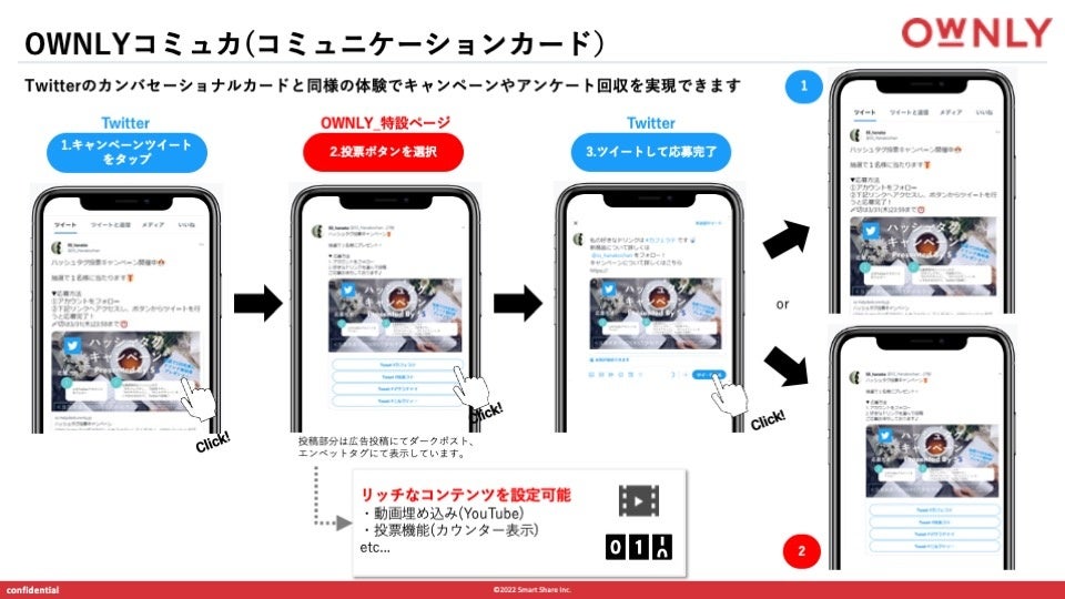 OWNLYがTwitter広告やキャンペーンと連携できるリッチな体験を創出する新機能 「OWNLYコミュカ」を提供開始